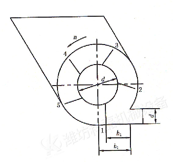 詳解閥口(kǒu)袋包裝機的(de)分類、特點、内(nei)部構造及适(shì)應性 第3張