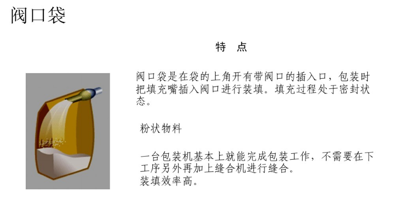 什麽是(shì)閥口袋，什麽是敞(chang)口袋 第2張