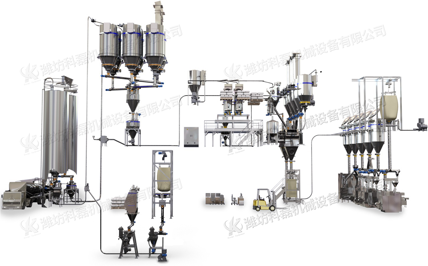 襄阳用裕橡(xiàng)胶制造有限(xiàn)公司噸袋拆(chāi)包站 拆包機(jī) 噸袋拆包機(jī) 自動拆包機(jī) 第2張