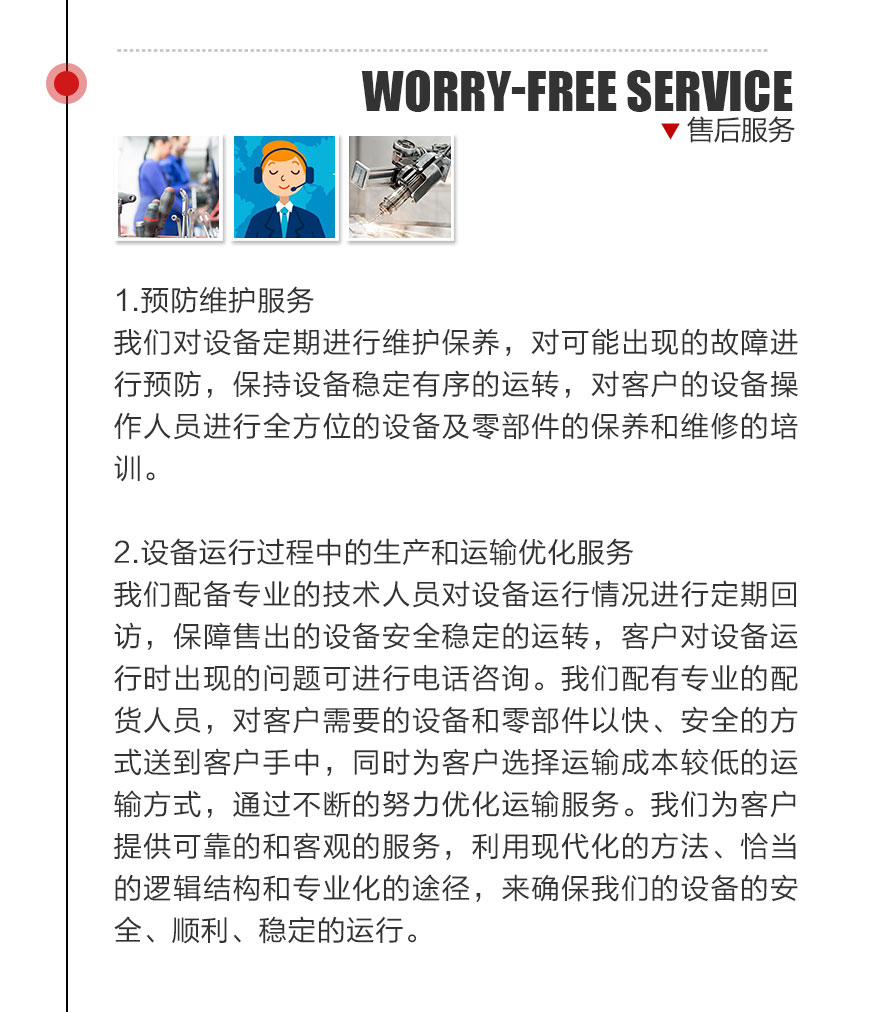 服務支持 第(dì)4張